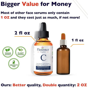 Vitamin C Serum For Face – Anti-Aging Facial Serum with Vitamin C