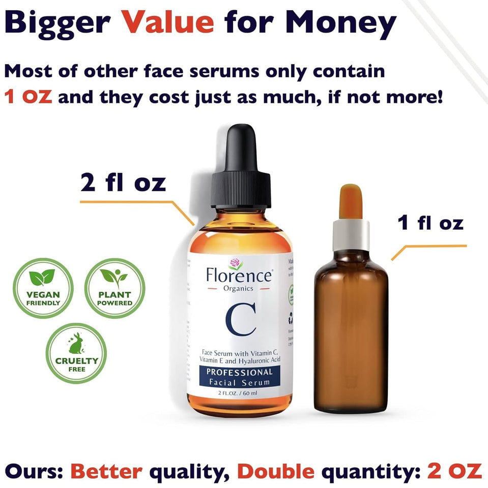 Vitamin C Serum For Face – Anti-Aging Facial Serum with Vitamin C