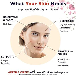 Vitamin C Serum For Face – Anti-Aging Facial Serum with Vitamin C