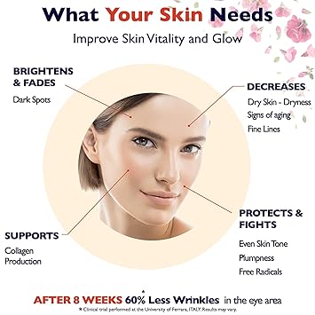 Vitamin C Serum For Face – Anti-Aging Facial Serum with Vitamin C