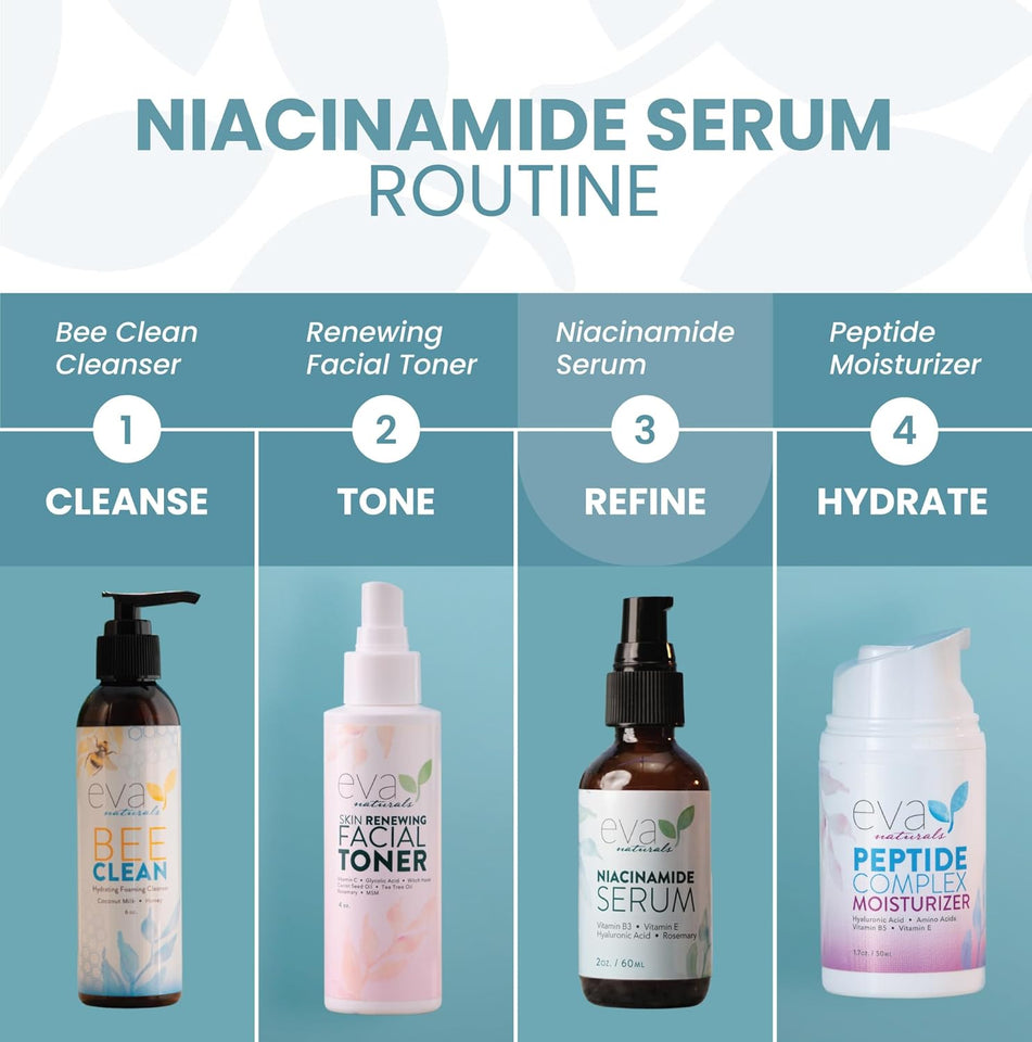 Eva Naturals Niacinamide 5% Serum for Face