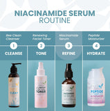 Eva Naturals Niacinamide 5% Serum for Face
